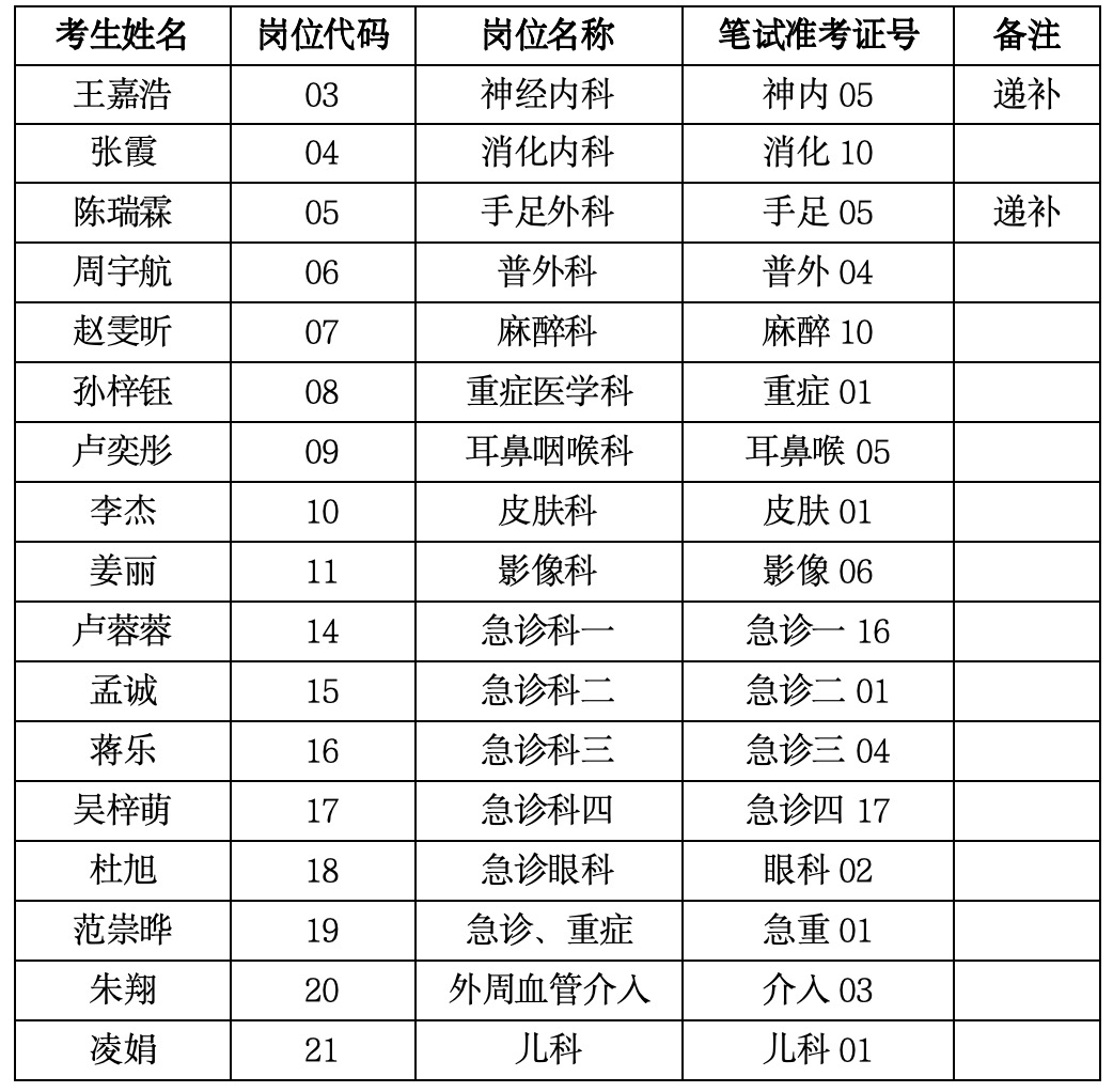 WeChat6310a9d9ea1da57c1cff08b3a485a212.jpg WeChat6310a9d9ea1da57c1cff08b3a485a212.jpg